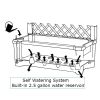 Indoor/Outdoor Polypropylene Self Watering Planter with Trellis on Wheels